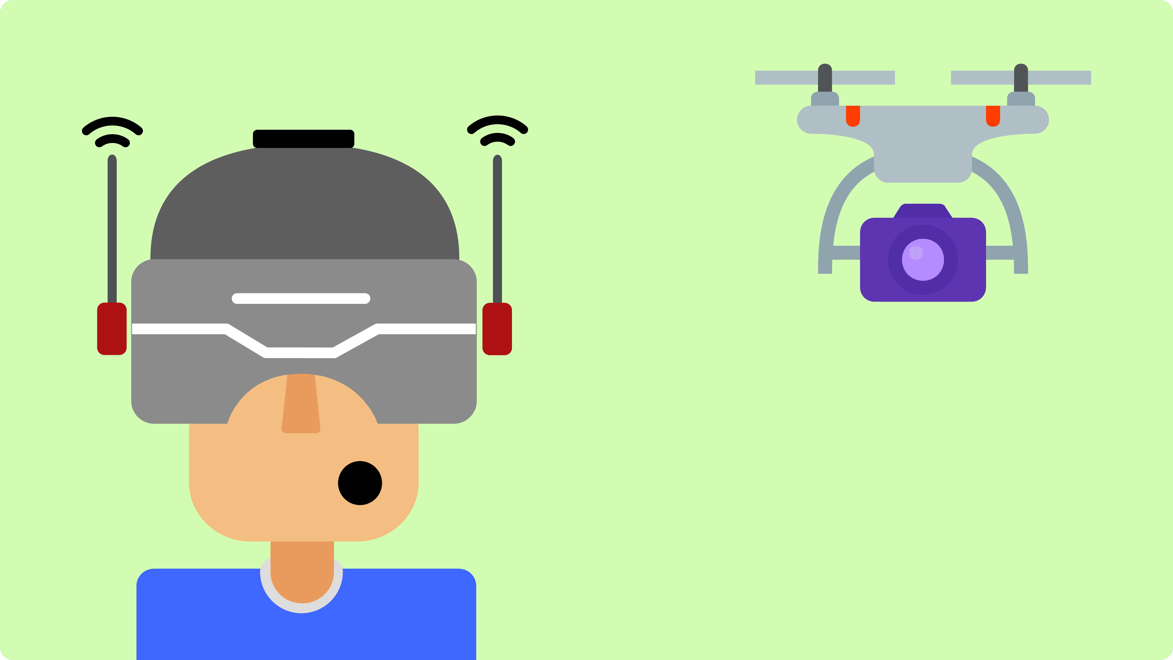 FPV